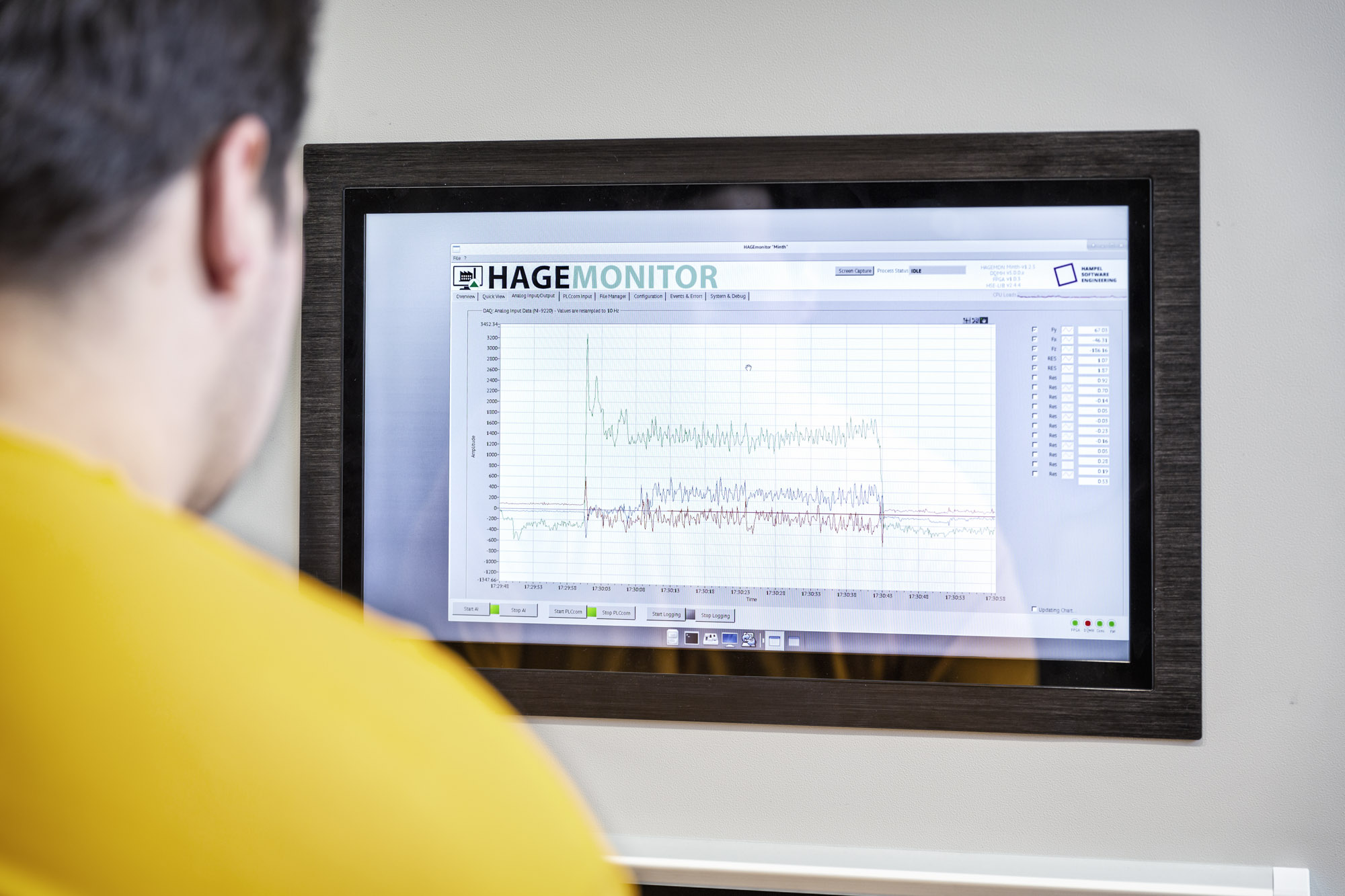 Prozessüberwachungssoftware Prozessüberwachung bei HAGE
